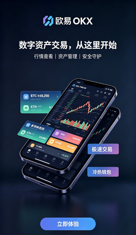 资产托管配图